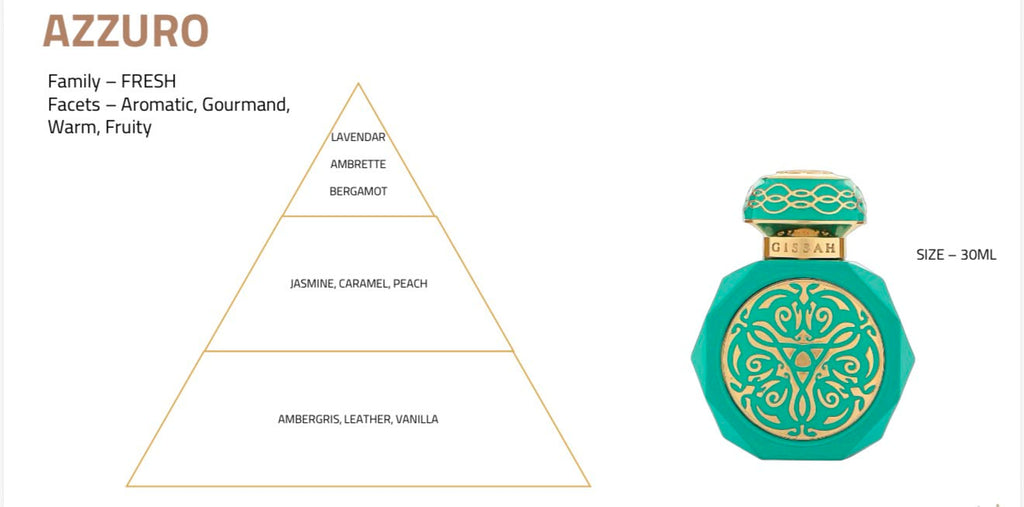 Gissah Azzurro 30ml (U) EDP