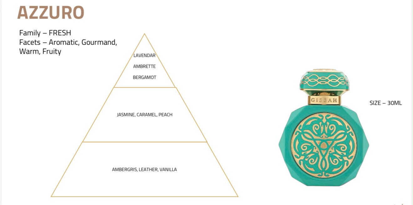 Gissah Azzurro 30ml (U) EDP