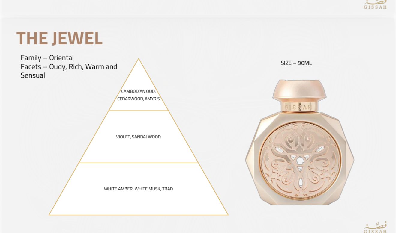 Gissah The Jewel 90ml (U) EDP